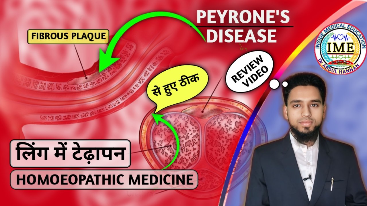 Peyrone’s Mastry course